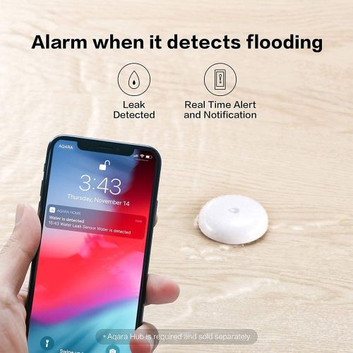 Aqara Smart Water Leak Sensor