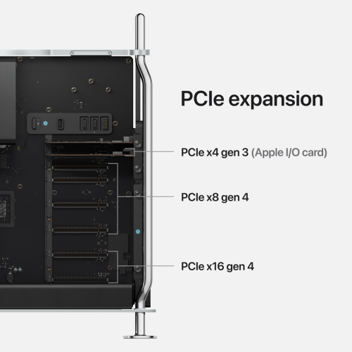 Mac Pro M2