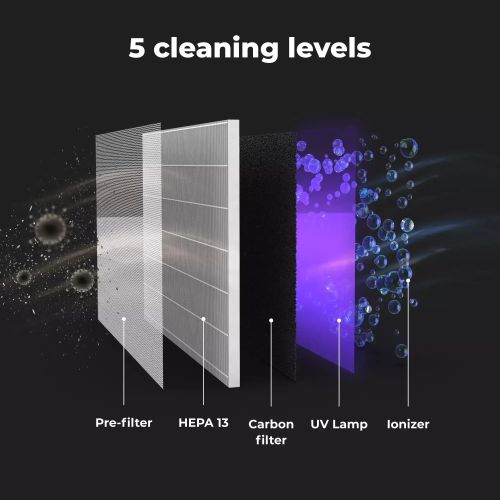 AENO Air Purifier AP4
