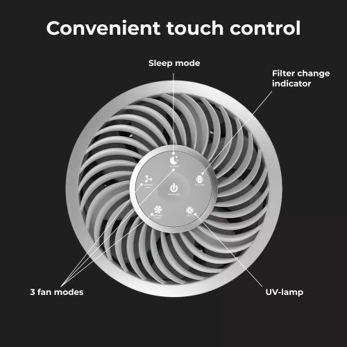 AENO Air Purifier AP4